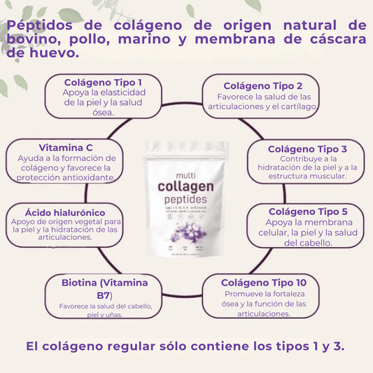 Multi Collagen | Polvo de colágeno múltiple
